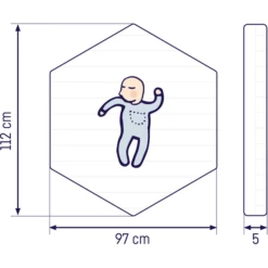 JULIUS ZÖLLNER Boxmatras Activity 6-hoekig 97 X 112 Cm 11 JULIUS ZÖLLNER Boxmatras Activity 6-hoekig 97 X 112 Cm -Knus En Klein julius zoellner boxmatras activity 6 hoekig 97 x 112 cm a238939 4