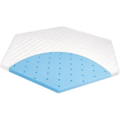 JULIUS ZÖLLNER Boxmatras Activity Premium 6-hoekig 97 X 112 Cm