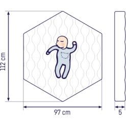 JULIUS ZÖLLNER Boxmatras Activity Premium 6-hoekig 97 X 112 Cm 11 JULIUS ZÖLLNER Boxmatras Activity Premium 6-hoekig 97 X 112 Cm -Knus En Klein julius zoellner boxmatras activity premium 6 hoekig 97 x 112 cm a238928 4