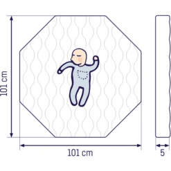 JULIUS ZÖLLNER Boxmatras Activity Premium 8-hoekig 101 X 101 Cm 11 JULIUS ZÖLLNER Boxmatras Activity Premium 8-hoekig 101 X 101 Cm -Knus En Klein julius zoellner boxmatras activity premium 8 hoekig 101 x 101 cm a238930 4