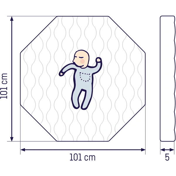 JULIUS ZÖLLNER Boxmatras Activity Premium 8-hoekig 101 X 101 Cm 7 JULIUS ZÖLLNER Boxmatras Activity Premium 8-hoekig 101 X 101 Cm - Afbeelding 5