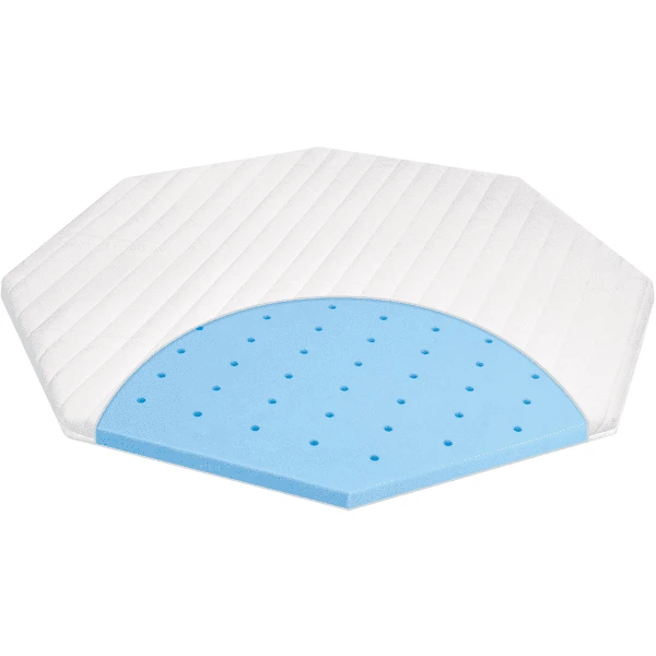 JULIUS ZÖLLNER Boxmatras Activity Premium 8-hoekig 101 X 101 Cm 3 JULIUS ZÖLLNER Boxmatras Activity Premium 8-hoekig 101 X 101 Cm