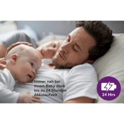 PHILIPS AVENT DECT Babyfoon SCD502/26 -Knus En Klein philips avent dect babyfoon scd502 26 a222544 4