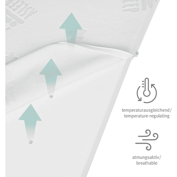 Roba Boxenmatras 6-hoekig Safe Asleep® 7 Roba Boxenmatras 6-hoekig Safe Asleep® - Afbeelding 5
