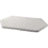 TiSsi® Boxmatras